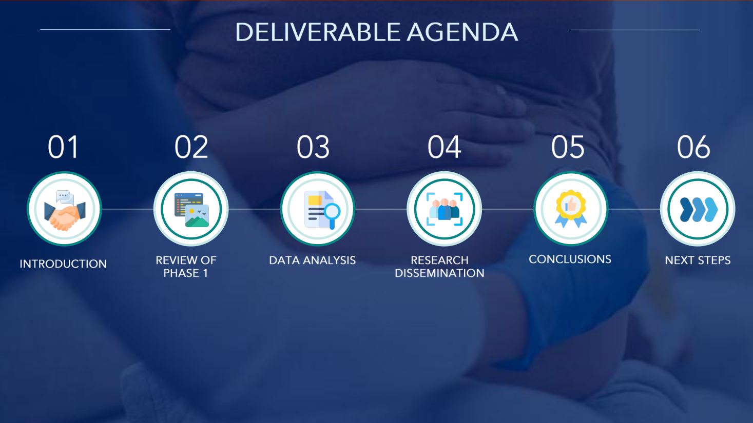Blue Shield of California maternal care research deliverable, page 2